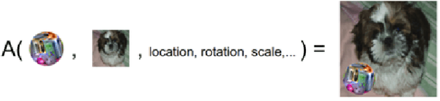 Figure 1 for Developing Imperceptible Adversarial Patches to Camouflage Military Assets From Computer Vision Enabled Technologies