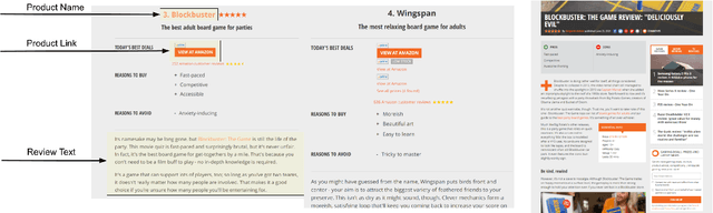 Figure 1 for PLAtE: A Large-scale Dataset for List Page Web Extraction
