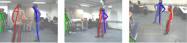 Figure 1 for Iterative Greedy Matching for 3D Human Pose Tracking from Multiple Views