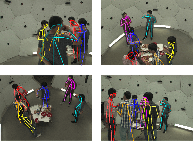 Figure 3 for Iterative Greedy Matching for 3D Human Pose Tracking from Multiple Views