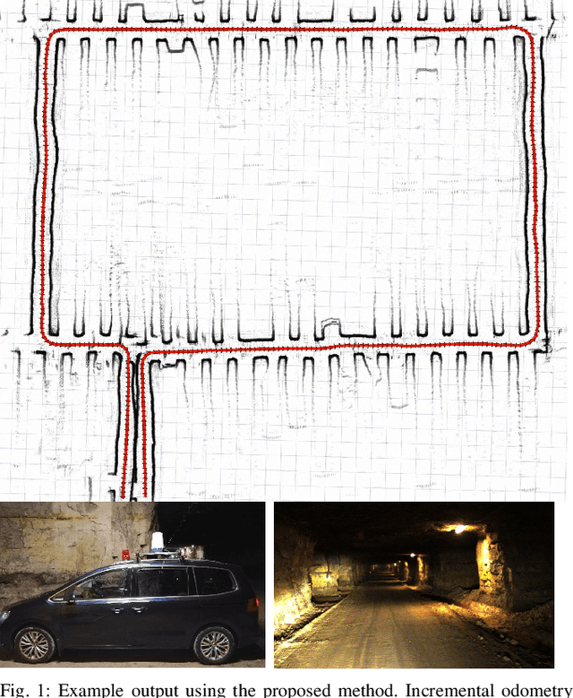 Figure 1 for CFEAR Radarodometry -- Conservative Filtering for Efficient and Accurate Radar Odometry