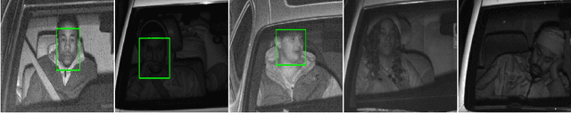Figure 3 for Occupancy Detection in Vehicles Using Fisher Vector Image Representation