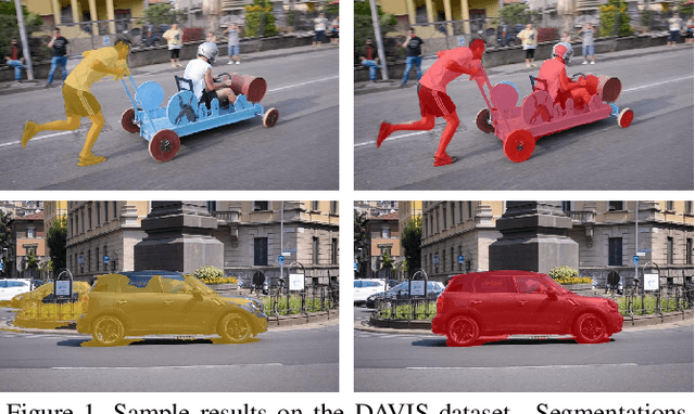Figure 1 for Learning Video Object Segmentation with Visual Memory