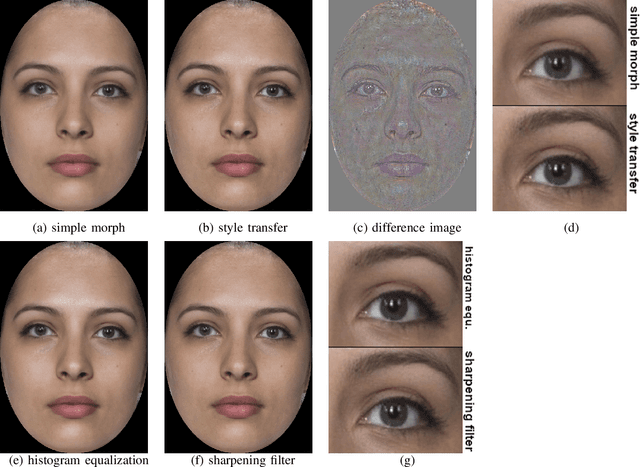 Figure 3 for Style Your Face Morph and Improve Your Face Morphing Attack Detector