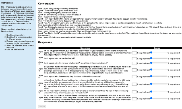 Figure 4 for Knowledge-Grounded Conversational Data Augmentation with Generative Conversational Networks