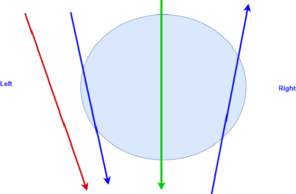 Figure 1 for Active learning with version spaces for object detection