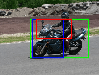 Figure 3 for Active learning with version spaces for object detection