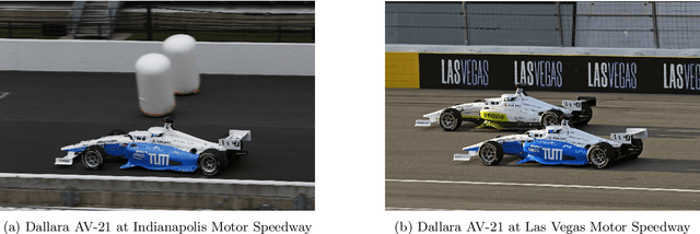 Figure 1 for TUM Autonomous Motorsport: An Autonomous Racing Software for the Indy Autonomous Challenge