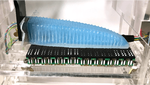 Figure 1 for A Virtual 2D Tactile Array for Soft Actuators Using Acoustic Sensing