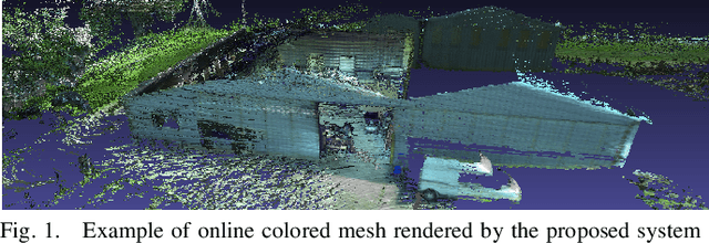 Figure 1 for Online Localisation and Colored Mesh Reconstruction Architecture for 3D Visual Feedback in Robotic Exploration Missions