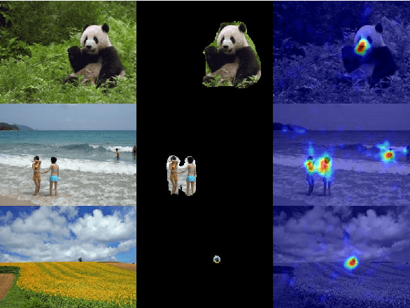 Figure 1 for A study of parameters affecting visual saliency assessment