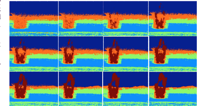 Figure 3 for Unsupervised Classification in Hyperspectral Imagery with Nonlocal Total Variation and Primal-Dual Hybrid Gradient Algorithm