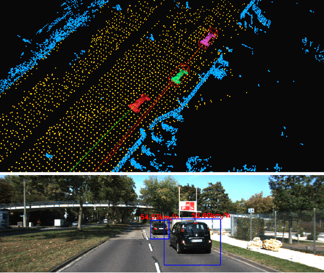 Figure 1 for MLO: Multi-Object Tracking and Lidar Odometry in Dynamic Environment