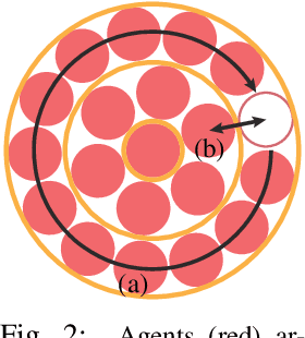 Figure 2 for Efficient Multi-Agent Motion Planning in Continuous Workspaces Using Medial-Axis-Based Swap Graphs