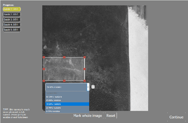Figure 2 for Subjective Assessments of Legibility in Ancient Manuscript Images -- The SALAMI Dataset