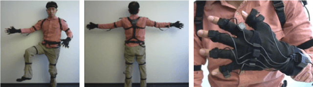 Figure 1 for Attributes' Importance for Zero-Shot Pose-Classification Based on Wearable Sensors