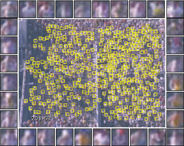 Figure 1 for Binary Quadratic Programing for Online Tracking of Hundreds of People in Extremely Crowded Scenes