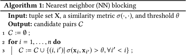 Figure 2 for AutoBlock: A Hands-off Blocking Framework for Entity Matching