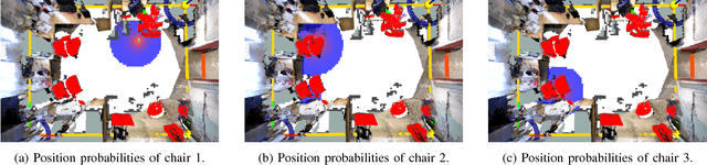 Figure 1 for Detection and Tracking of General Movable Objects in Large 3D Maps