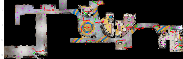 Figure 2 for D-InLoc++: Indoor Localization in Dynamic Environments