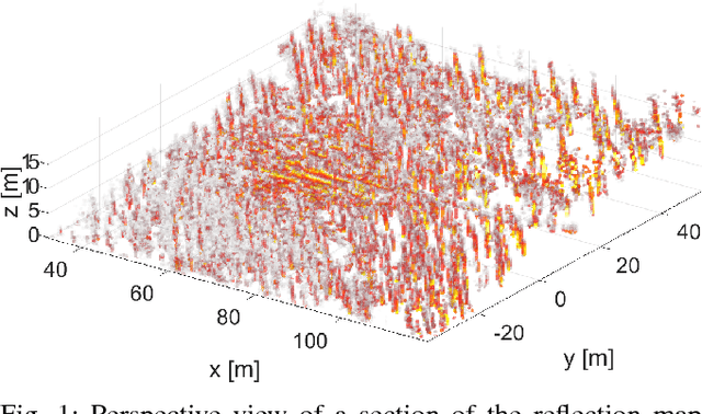 Figure 1 for Closed-Form Full Map Posteriors for Robot Localization with Lidar Sensors