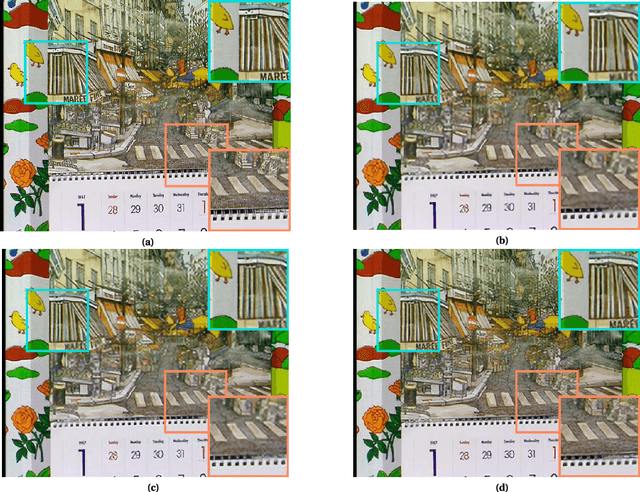 Figure 2 for Generative Adversarial Networks and Perceptual Losses for Video Super-Resolution