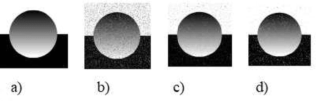Figure 2 for The algorithm of the impulse noise filtration in images based on an algorithm of community detection in graphs