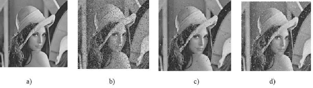 Figure 4 for The algorithm of the impulse noise filtration in images based on an algorithm of community detection in graphs
