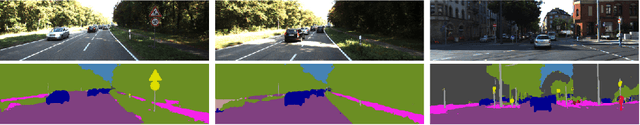 Figure 2 for Scene Completeness-Aware Lidar Depth Completion for Driving Scenario