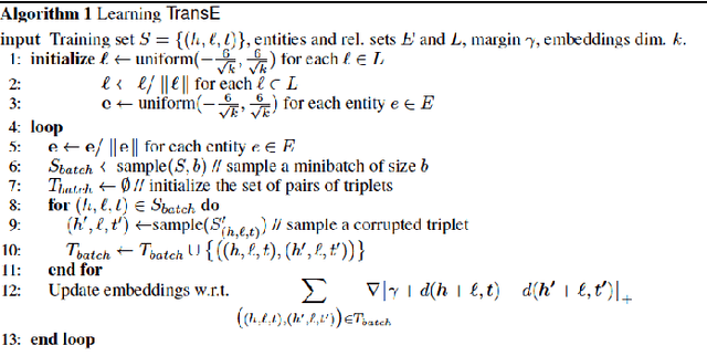 Figure 1 for Use of Knowledge Graph in Rescoring the N-Best List in Automatic Speech Recognition
