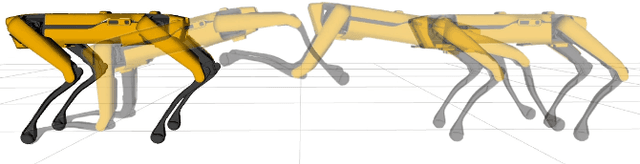 Figure 3 for Prototyping fast and agile motions for legged robots with Horizon