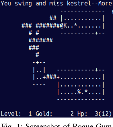 Figure 1 for Rogue-Gym: A New Challenge for Generalization in Reinforcement Learning