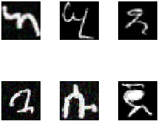 Figure 2 for Handwritten Amharic Character Recognition Using a Convolutional Neural Network