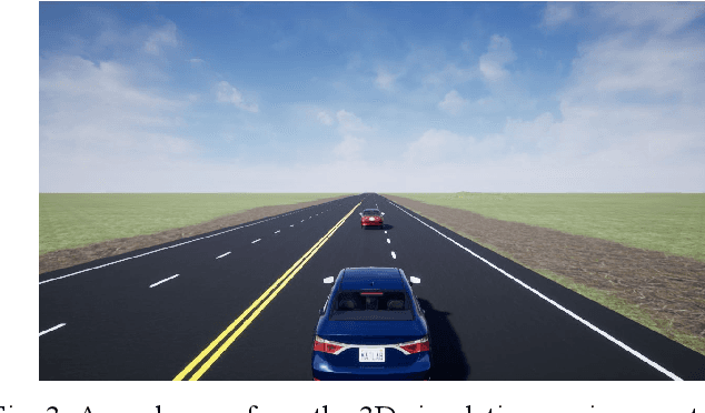 Figure 4 for Inverse Reinforcement Learning Based Stochastic Driver Behavior Learning