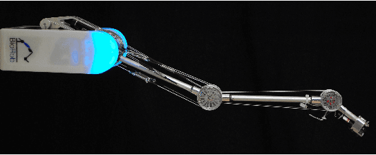 Figure 1 for Multi-Task Policy Search