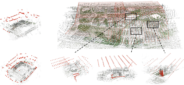 Figure 1 for Leveraging Photogrammetric Mesh Models for Aerial-Ground Feature Point Matching Toward Integrated 3D Reconstruction