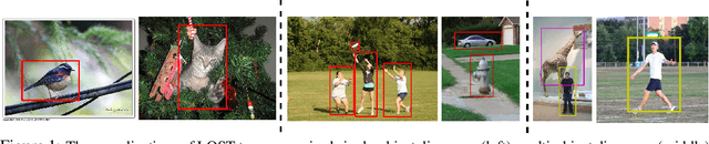 Figure 1 for Localizing Objects with Self-Supervised Transformers and no Labels