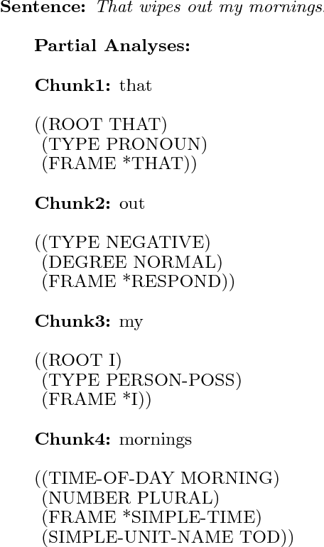 Figure 1 for An Efficient Distribution of Labor in a Two Stage Robust Interpretation Process