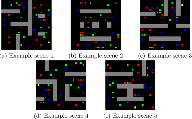 Figure 2 for CNN Encoder to Reduce the Dimensionality of Data Image for Motion Planning