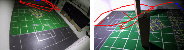 Figure 3 for Learning to Seek: Autonomous Source Seeking with Deep Reinforcement Learning Onboard a Nano Drone Microcontroller