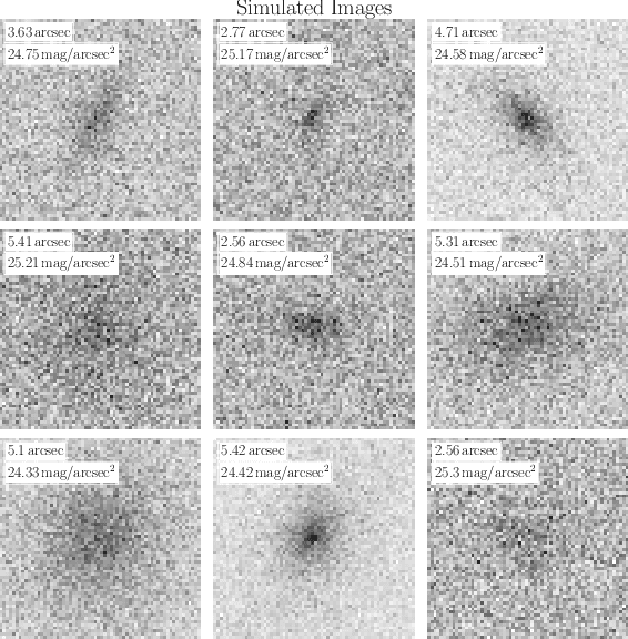 Figure 1 for Inferring Structural Parameters of Low-Surface-Brightness-Galaxies with Uncertainty Quantification using Bayesian Neural Networks