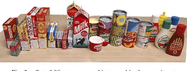 Figure 3 for Indirect Object-to-Robot Pose Estimation from an External Monocular RGB Camera