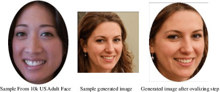 Figure 3 for Controlling Memorability of Face Images