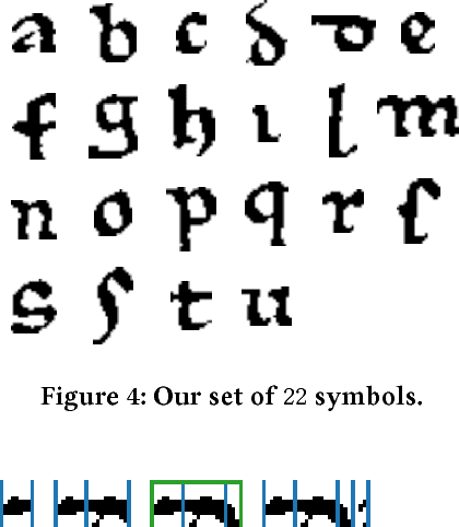 Figure 4 for Towards Knowledge Discovery from the Vatican Secret Archives. In Codice Ratio -- Episode 1: Machine Transcription of the Manuscripts