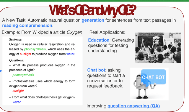 Figure 1 for Learning to Ask: Neural Question Generation for Reading Comprehension