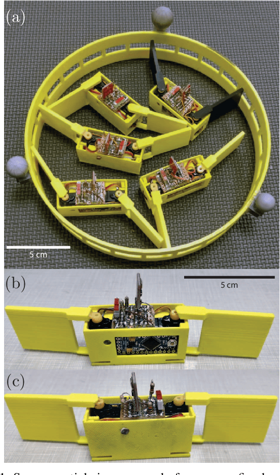 Figure 1 for Locomoting robots composed of immobile robots