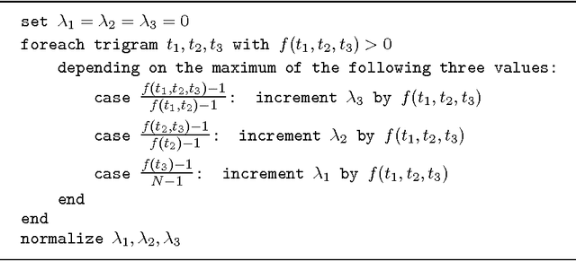 Figure 1 for TnT - A Statistical Part-of-Speech Tagger