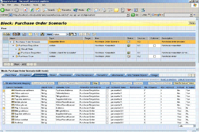 Figure 4 for A Mixed Initiative Semantic Web Framework for Process Composition