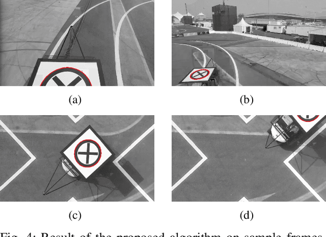 Figure 3 for Real-Time Ellipse Detection for Robotics Applications