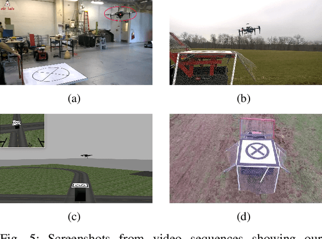 Figure 4 for Real-Time Ellipse Detection for Robotics Applications